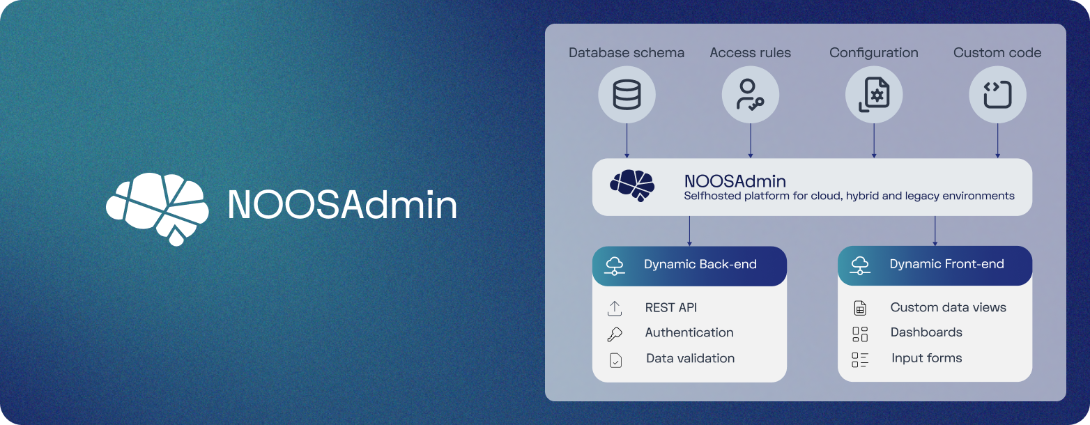NOOSAdmin